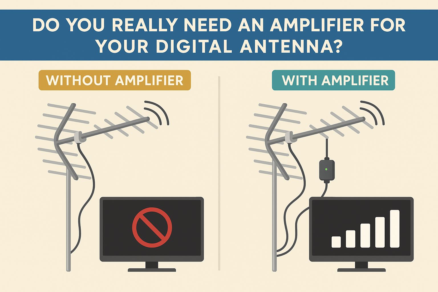 DO YOU REALLY NEED AN AMPLIFIER FORYOUR DIGITAL ANTENNA
